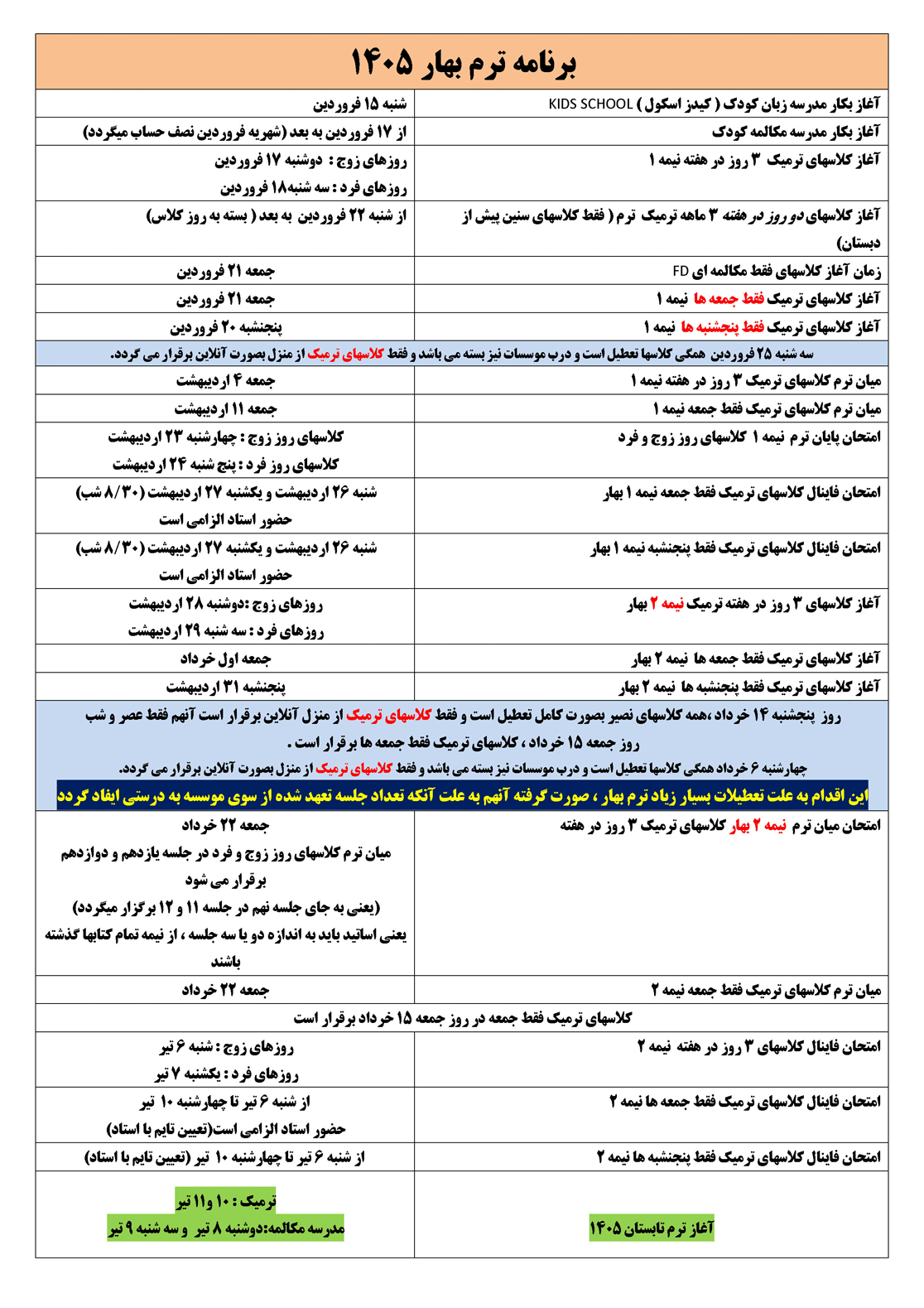 مؤسسات آنلاین و حضوری زبان نصیر